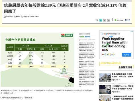 信義 房屋 連四季升息|【鉅亨網】信義房屋統計 台灣2022利率五連升後房市先蹲後跳